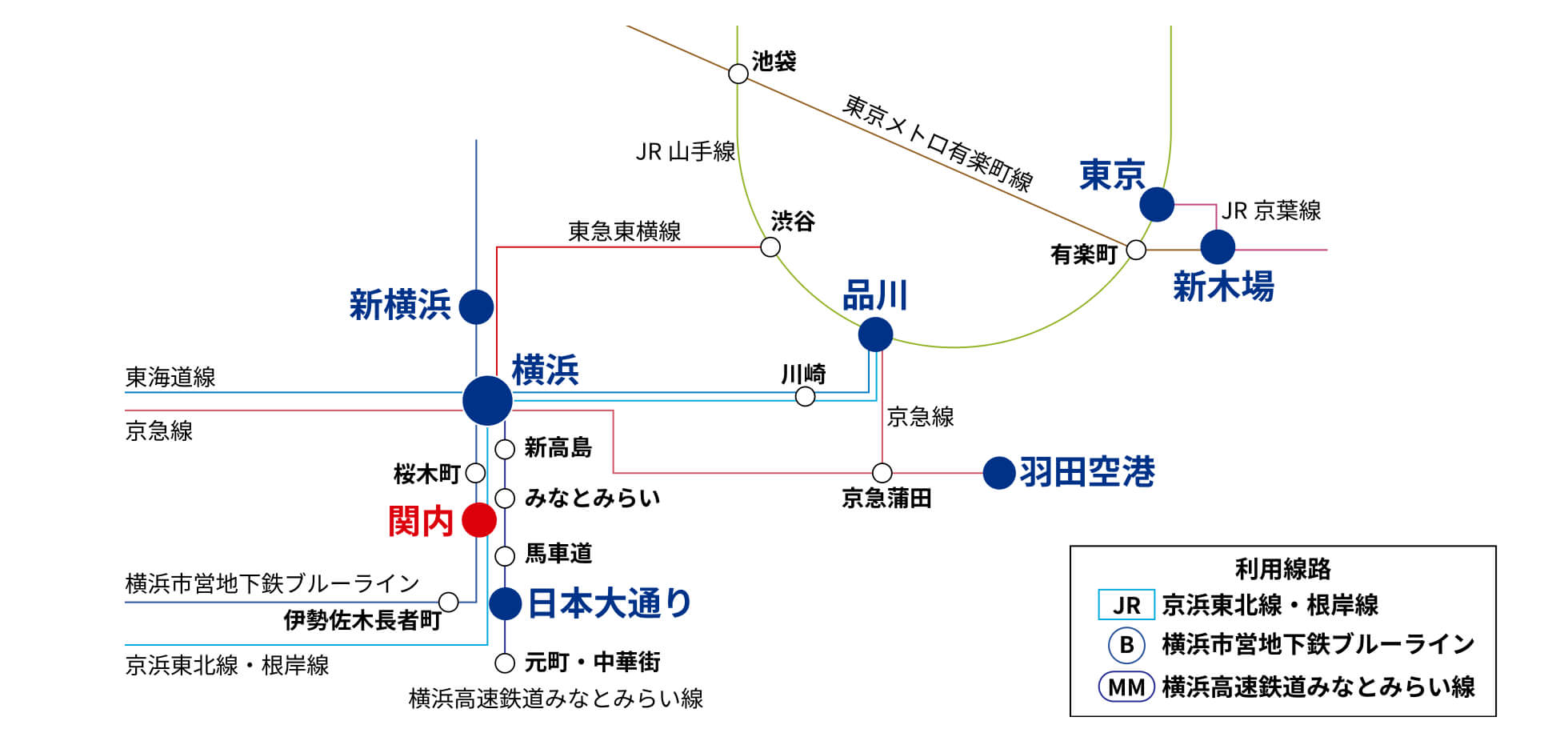 Route map