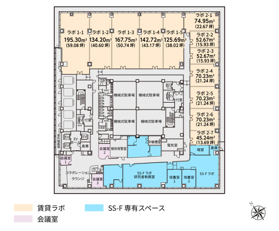 6th floor