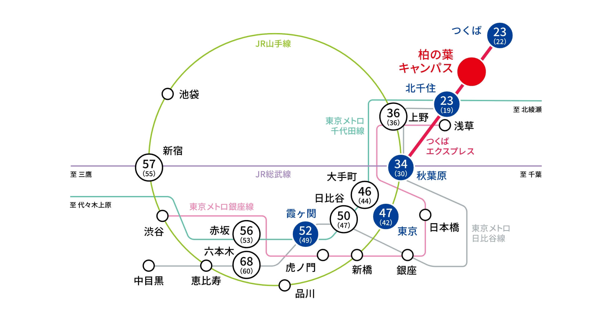 Route map