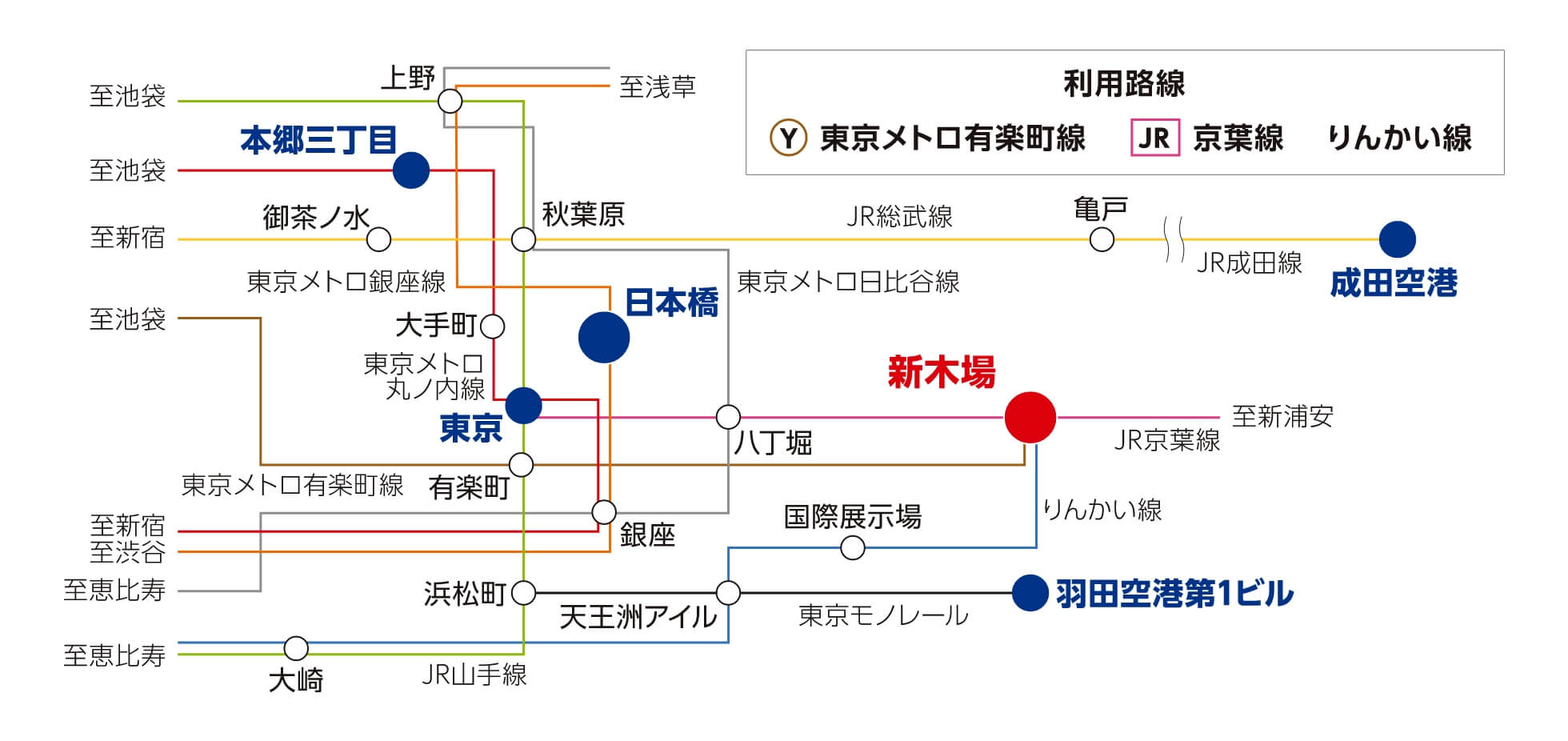 Route map