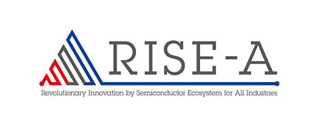 RISE-A logo image
